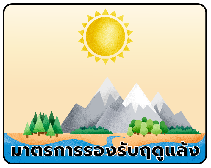 ภาพ A