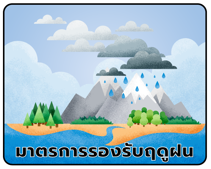 ภาพ B